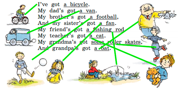 Английский 2 класс учебник Вербицкая страница 57, задание 7