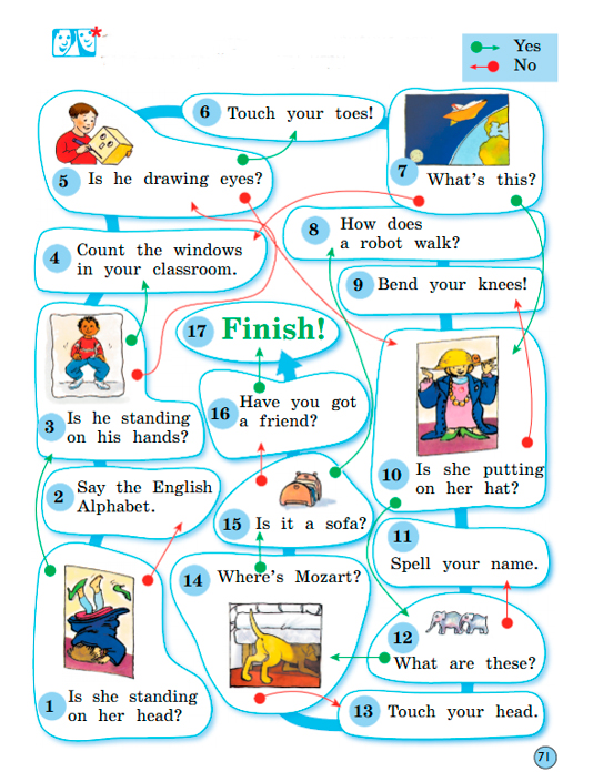 Английский 2 класс учебник Вербицкая страница 71, задание 12
