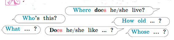 Английский 2 класс учебник Вербицкая страница 75, задание 7