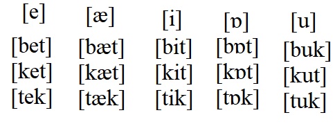 Английский 2 класс учебник Вербицкая, 1 часть, страница 6, номер 8. 2020 год.