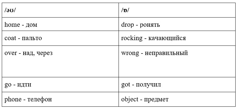Английский язык 3 класс, сборник упражнений Быкова, Поспелова. Страница 61. Номер 10. 2026 год.