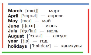 Английский язык 3 класс. Афанасьева, Михеева. 1 часть. Cтраница 101. Номер 2. Год 2023.