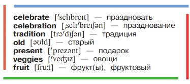 Английский язык 3 класс. Афанасьева, Михеева. 1 часть. Cтраница 112. Номер 2. Год 2023.