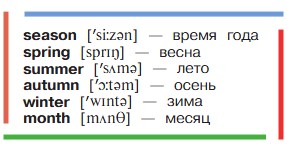 Английский язык 3 класс. Афанасьева, Михеева. 1 часть. Cтраница 77. Номер 3. Год 2023.