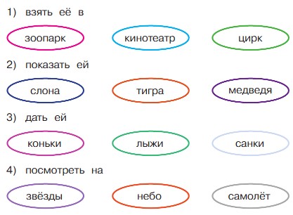 Английский язык 3 класс. Афанасьева, Михеева. 1 часть. Cтраница 99. Номер 5. Год 2023.