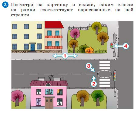 Картинка из учебника по английскому языку 3 класс Афанасьева, Михеева - Часть 2, страница 28 номер 3. Год 2023.