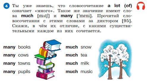 Картинка из учебника по английскому языку 3 класс Афанасьева, Михеева - Часть 2, страница 29 номер 4. Год 2023.