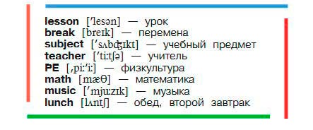 Картинка из учебника по английскому языку 3 класс Афанасьева, Михеева - Часть 2, страница 3 номер 2. Год 2023.