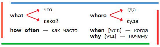 Картинка из учебника по английскому языку 3 класс Афанасьева, Михеева - Часть 2, страница 41 номер 2. Год 2023.