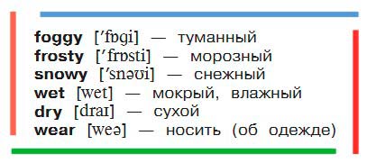 Картинка из учебника по английскому языку 3 класс Афанасьева, Михеева - Часть 2, страница 86 номер 2. Год 2023.