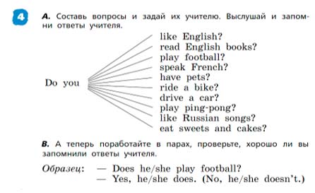 Английский язык 3 класс Афанасьева, Михеева 2 часть страница 17