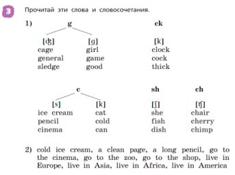 Английский язык 3 класс Афанасьева, Михеева 2 часть страница 53