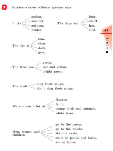 Английский язык 3 класс Афанасьева, Михеева 2 часть страница 61