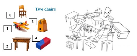 Английский язык, 3 класс, Баранова, 1 часть, страница 33, задание 2