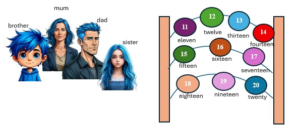 Английский язык, 3 класс, Баранова, 1 часть, страница 40, задание 1