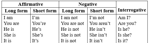 Английский язык, 3 класс, Баранова, 1 часть, страница 42, задание 1