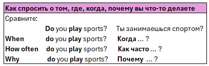 Английский язык 3 класс учебник Кузовлев страница 30, номер 1, подзадание 3, 2021 год.