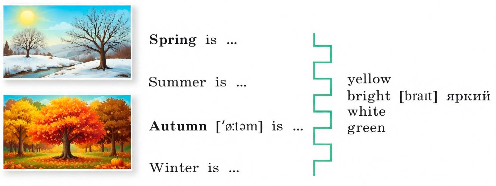 английский язык 3 класс учебник Кузовлев, Лапа, часть 2, страница 18, номер 1. (2021).
