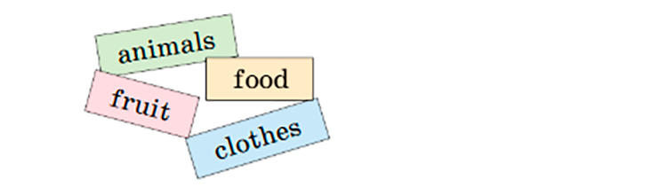 Английский язык 3 класс Учебник Вербицкая 1 часть, год: 2020-2021, страница 66, задание 9
