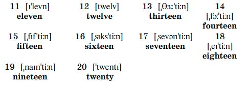 Английский язык 3 класс Учебник Вербицкая 1 часть, год: 2020-2021, страница 7, задание 11