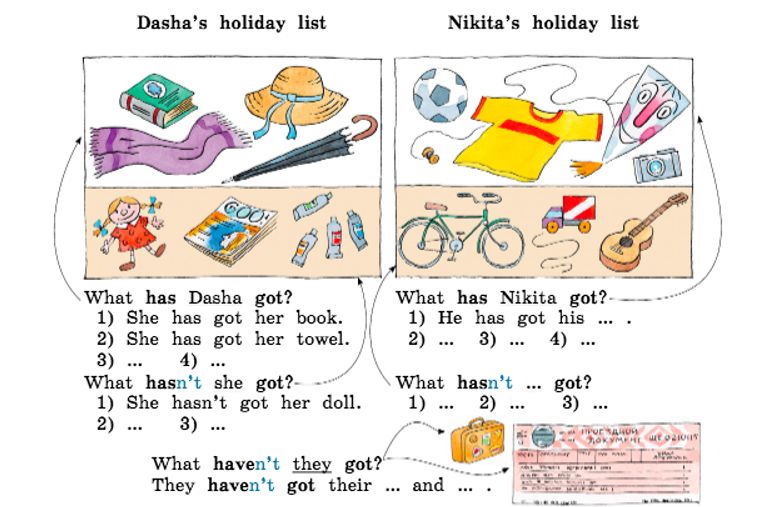  Учебник Вербицкая 2 часть. Английский язык 3 класс.