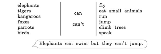  Учебник Вербицкая 2 часть. Английский язык 3 класс.