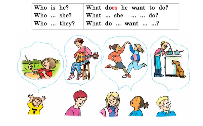  Учебник Вербицкая 2 часть. Английский язык 3 класс.