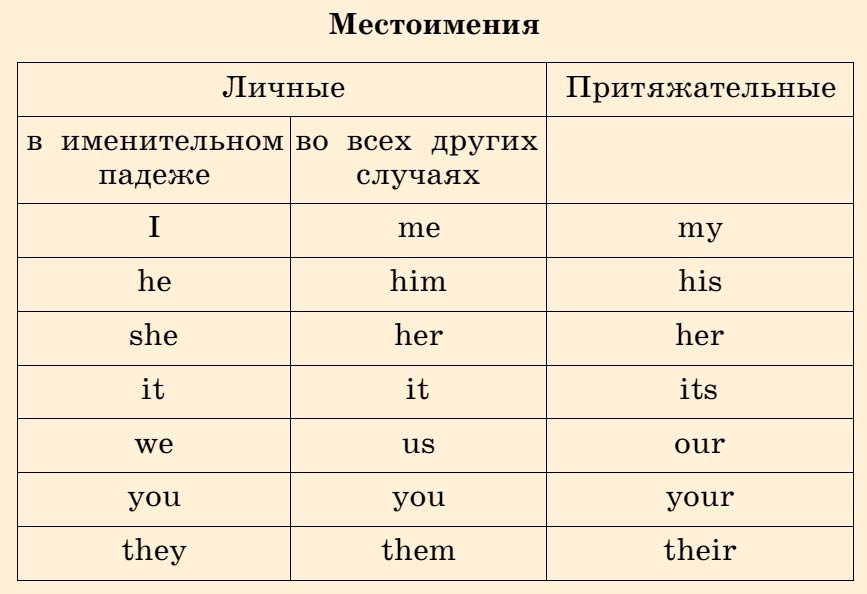 Картинка из учебника Rainbow по английскому языку 4 класс, страница 72. Афанасьева, Михеева. 1 часть. 2021 год