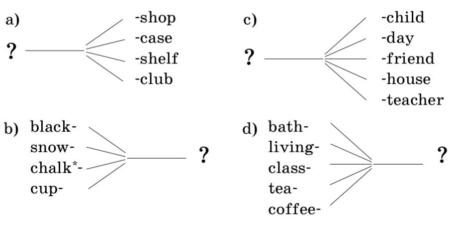 Учебника Rainbow по английскому языку 4 класс, страница 4 номер 3. Афанасьева, Михеева. 2 часть. 2021 год