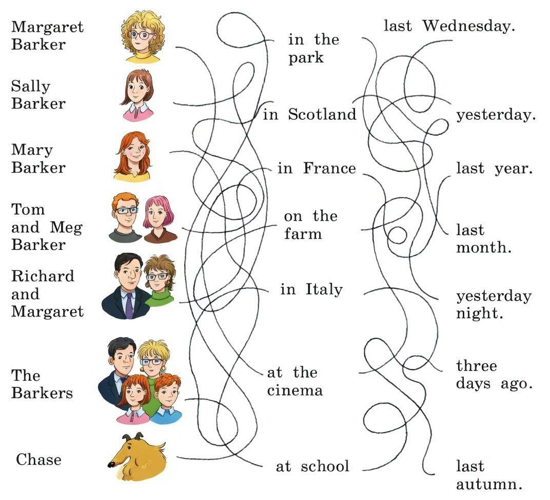 Учебника Rainbow по английскому языку 4 класс, страница 41 номер 7. Афанасьева, Михеева. 2 часть. 2021 год