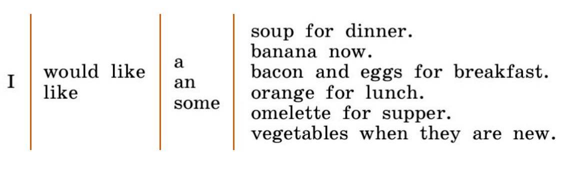 Учебника Rainbow по английскому языку 4 класс, страница 63 номер 7. Афанасьева, Михеева. 2 часть. 2021 год