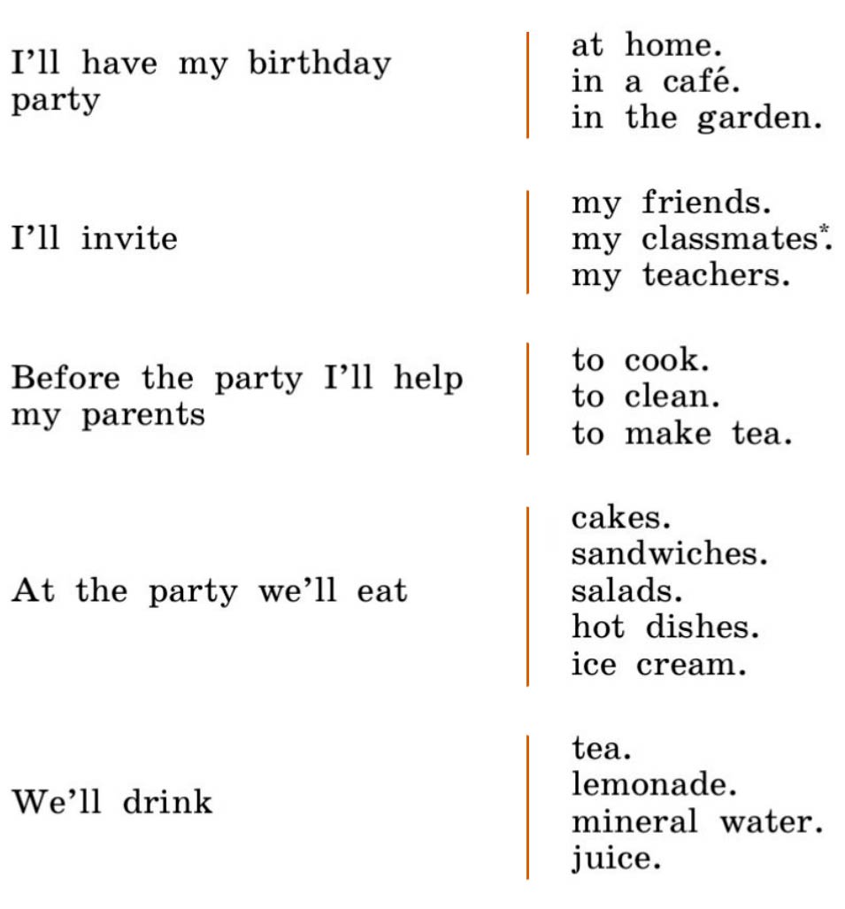 Учебника Rainbow по английскому языку 4 класс, страница 89 номер 2. Афанасьева, Михеева. 2 часть. 2021 год