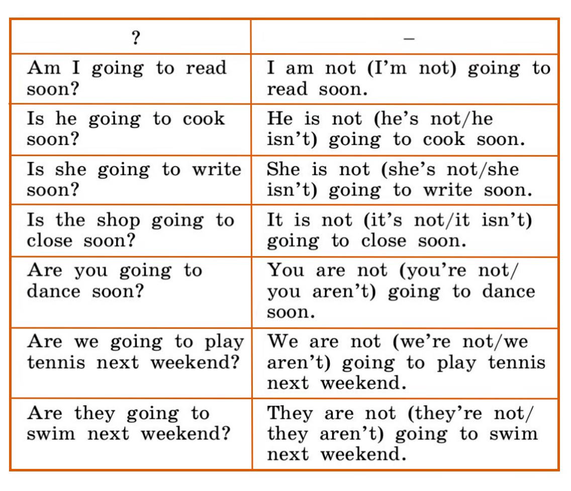 Учебника Rainbow по английскому языку 4 класс, страница 93 номер 6. Афанасьева, Михеева. 2 часть. 2021 год