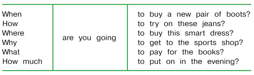 Картинка из учебника Dialogue по английскому языку 4 класс, страница 19 номер 5. Афанасьева, Михеева. 2 часть. 2021 год