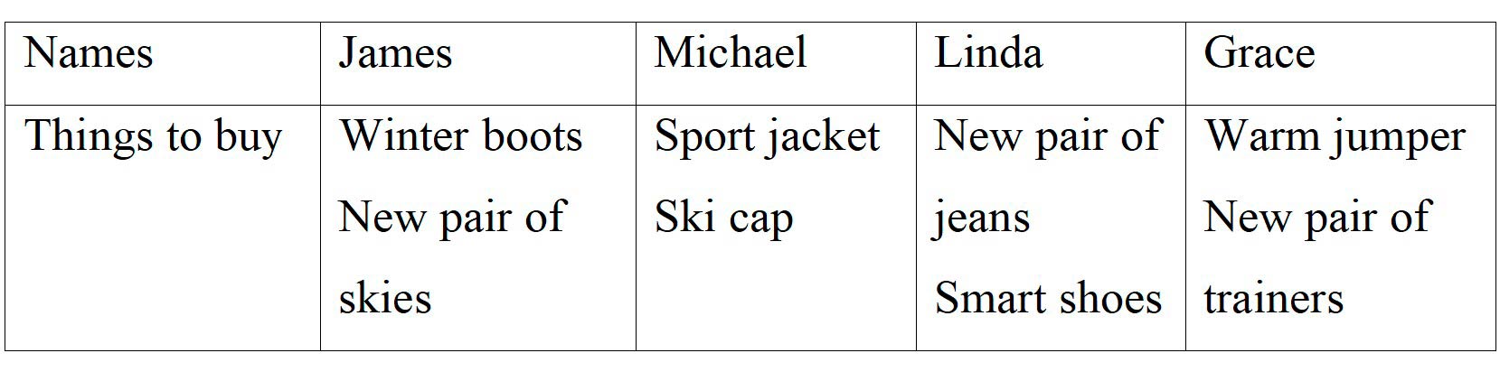 Картинка из учебника Dialogue по английскому языку 4 класс, страница 20 номер 1. Афанасьева, Михеева. 2 часть. 2021 год