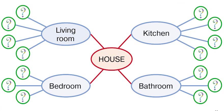 Картинка из учебника Dialogue по английскому языку 4 класс, страница 64 номер 5. Афанасьева, Михеева. 2 часть. 2021 год
