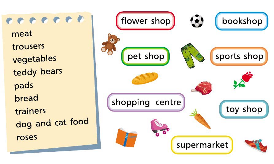 Картинка из учебника Dialogue по английскому языку 4 класс, страница 9 номер 6. Афанасьева, Михеева. 2 часть. 2021 год