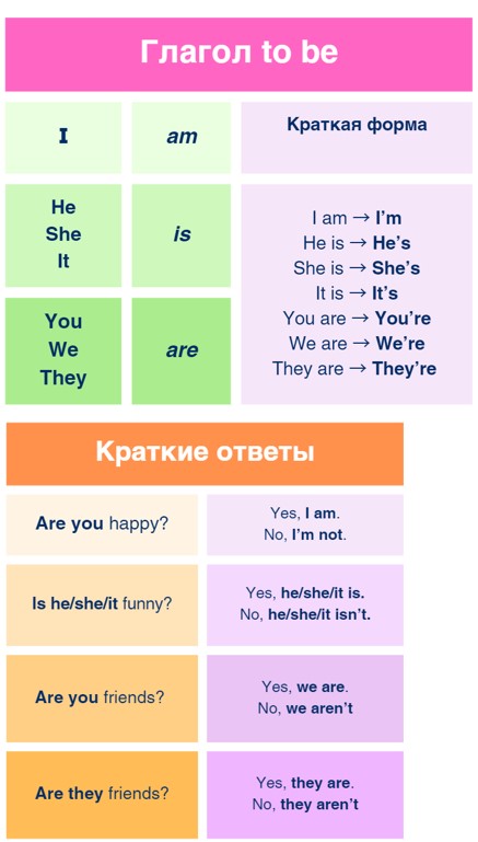 Картинка из учебника Английский язык 4 класс Баранова, Дули - Часть 1, станица 6, рекомендательный блок, год 2023. Картинка из учебника Английский язык 4 класс Баранова, Дули - Часть 2, станица 6, рекомендательный блок, год 2023.