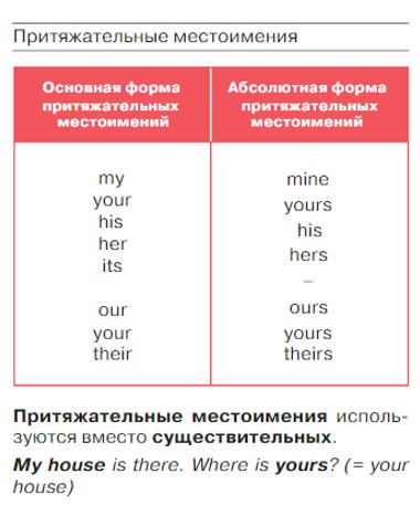 Картинка из учебника Английский язык 4 класс Баранова, Дули - Часть 2, станица 25, рекомендация, год 2023. Картинка из учебника Английский язык 4 класс Баранова, Дули - Часть 2, станица 25, рекомендация, год 2023.