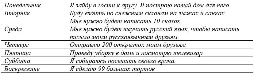  английский язык 4 класс учебник Биболетова, страница 15. (2020).