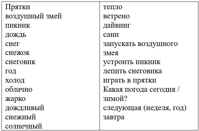  английский язык 4 класс учебник Биболетова, страница 19. (2020).