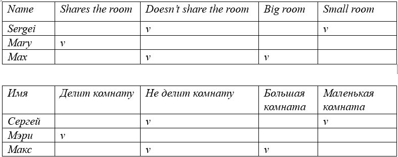  английский язык 4 класс учебник Биболетова, страница 21. (2020).