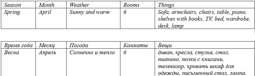  английский язык 4 класс учебник Биболетова, страница 32. (2020).