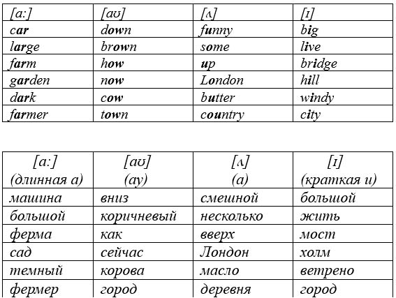  английский язык 4 класс учебник Биболетова, страница 32. (2020).