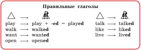 Картинка из учебника Английский язык 4 класс Биболетова, станица 52, год 2020.  английский язык 4 класс учебник Биболетова, страница 52. (2020).
