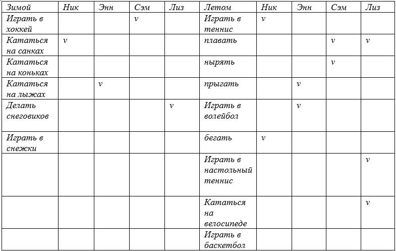  английский язык 4 класс учебник Биболетова, страница 6. (2020).
