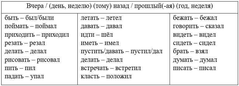  английский язык 4 класс учебник Биболетова, страница 63. (2020).