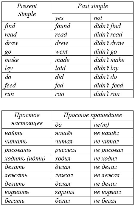 Картинка из учебника Английский язык 4 класс Биболетова, станица 82, год 2020.  английский язык 4 класс учебник Биболетова, страница 82. (2020).