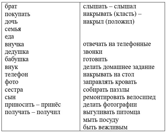  английский язык 4 класс учебник Биболетова, страница 84. (2020).