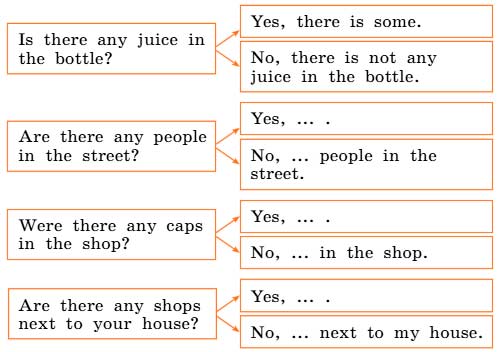  английский язык 4 класс учебник Биболетова, страница 94, номер 31. (2020).